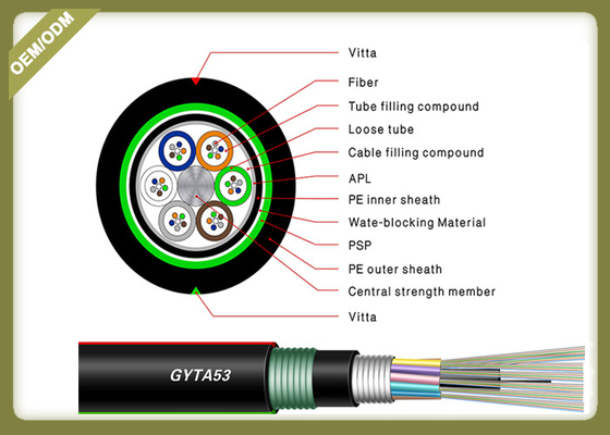 Chine GYTA53 dirigent le câble optique imperméable 12C 24C 36C 48C 72C 96C 144C Monomodo de fibre d'enfouissement fournisseur