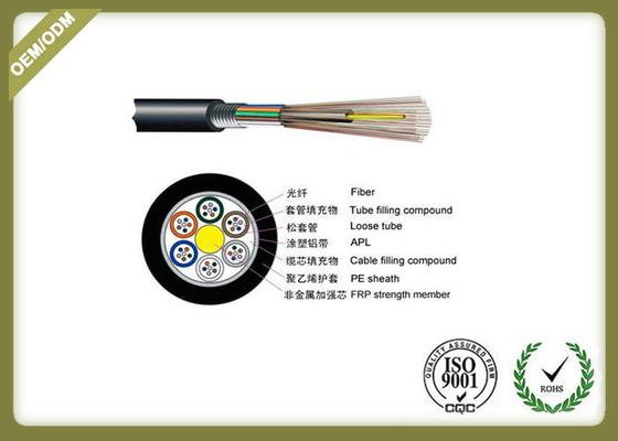 Chine Stratifié extérieur de polyéthylène d'aluminium du câble optique GYTA de fibre fournisseur